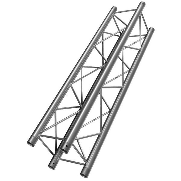product-view