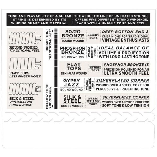 product-view