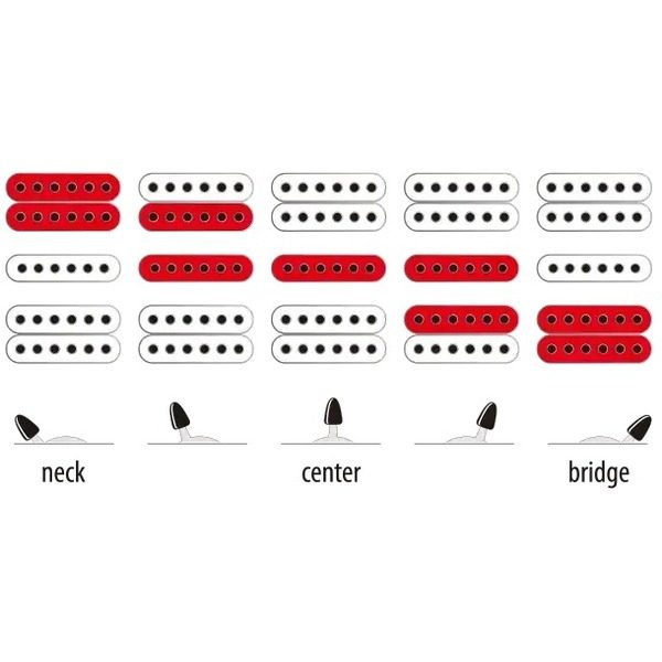 product-view