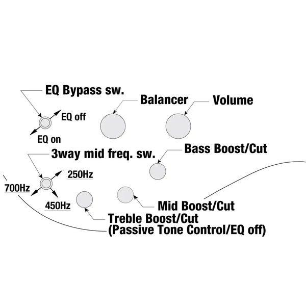 product-view