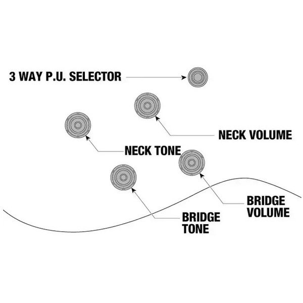 product-view