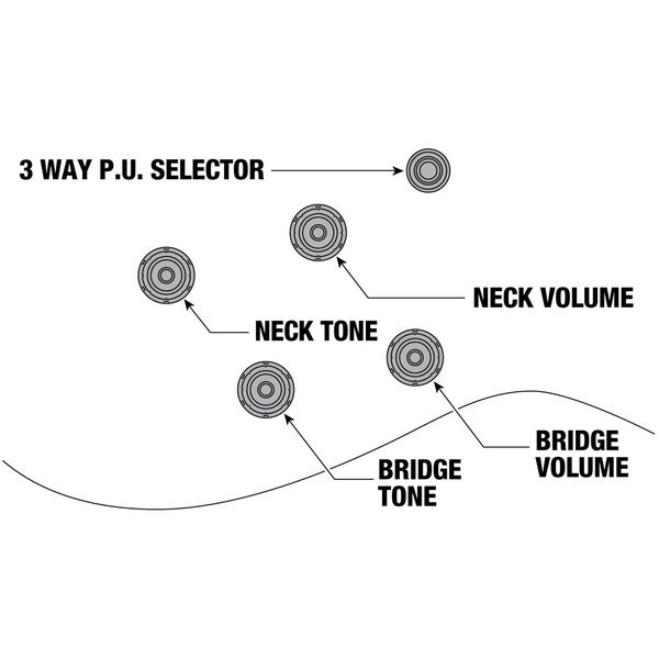 product-view