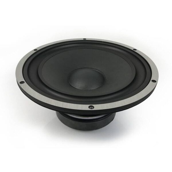 product-view
