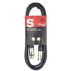 single-product